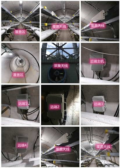  安达电力管廊覆盖天线方案案例